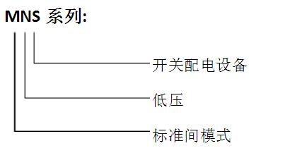 MNS2.0低壓抽出式開關(guān)柜 安徽得潤電氣技術(shù)有限公司傾力奉獻 全國統(tǒng)一客服熱線：400-0551-777