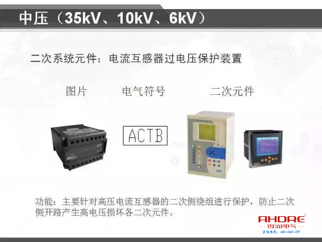 安徽得潤(rùn)電氣 專注開關(guān)柜配電箱30年 電話：400-0551-777 QQ：3176885416 