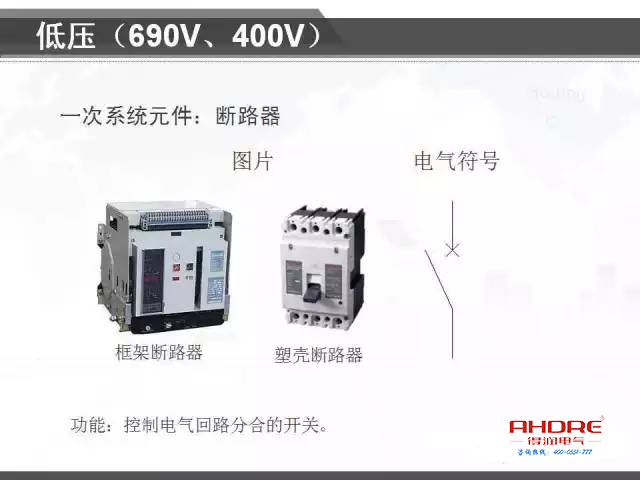 安徽得潤(rùn)電氣 專注開關(guān)柜配電箱30年 電話：400-0551-777 QQ：3176885416 