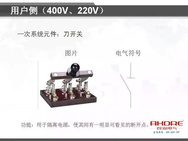 安徽得潤(rùn)電氣 專注開關(guān)柜配電箱30年 電話：400-0551-777 QQ：3176885416 