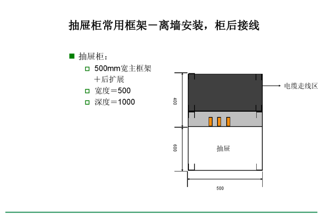 得潤電氣 Blokset低壓開關柜　咨詢熱線：400-128-7988