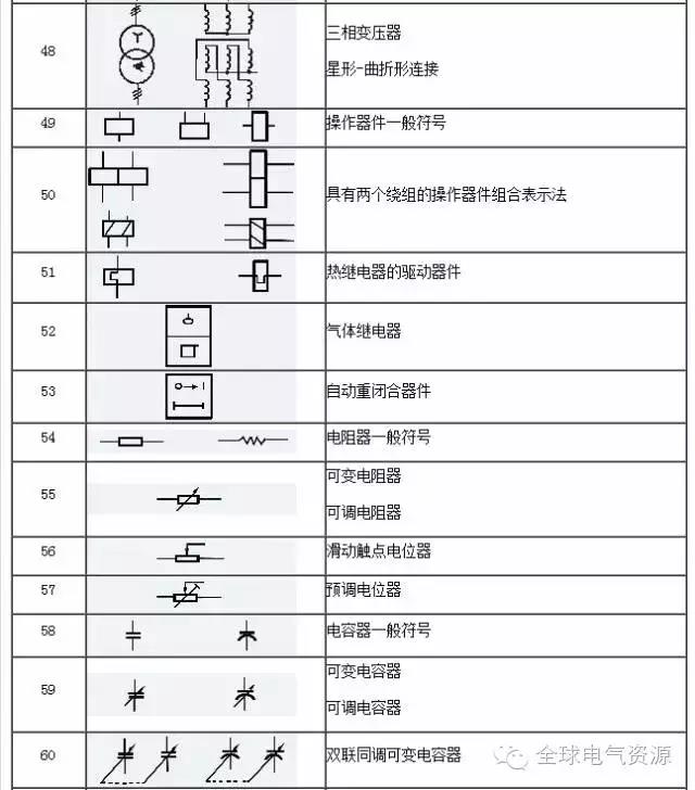 得潤電氣 開關柜廠家 電話：400-0551-777 qq：3176885416