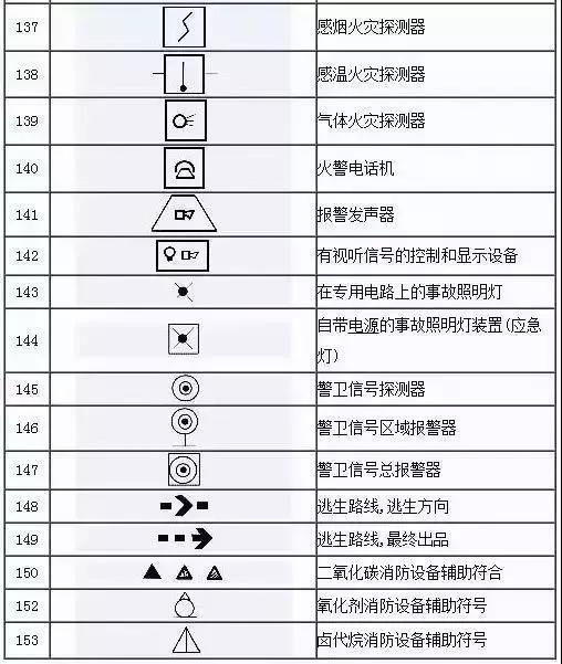 得潤電氣 開關柜廠家 電話：400-0551-777 qq：3176885416