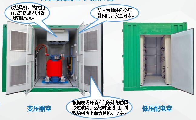 集裝箱式變電站　咨詢熱線：400-128-7988