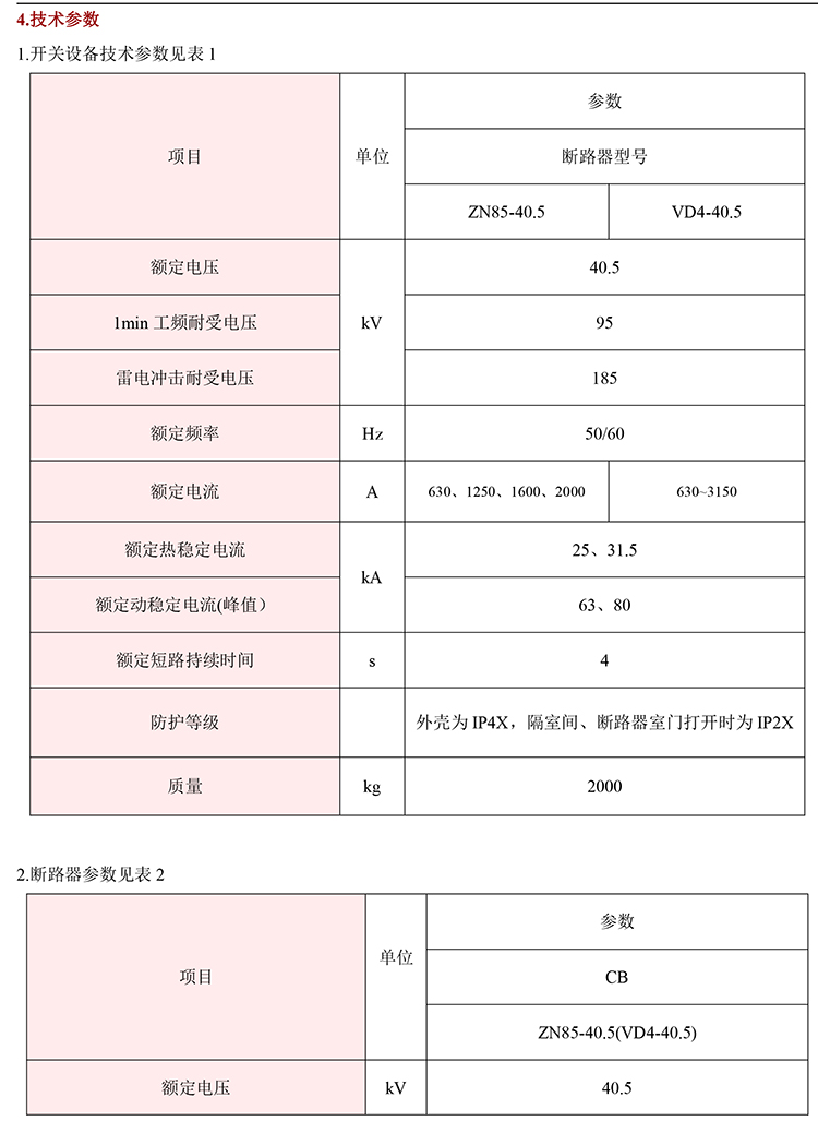 35KV高壓開關(guān)柜技術(shù)資料  400-128-7988