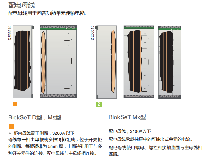 施耐德低壓柜BlokSeT母線設(shè)計