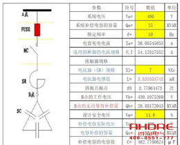 得潤(rùn)教您看要用多大的電容補(bǔ)償柜