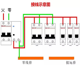 通過案例來學習空開相關知識