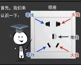 插座中的接線方法您知道嗎？