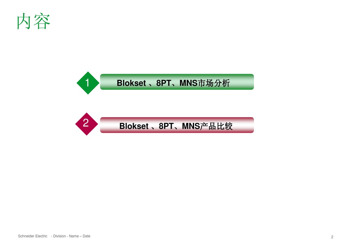 低壓開關(guān)柜Blokset、8PT、MNS的產(chǎn)品比較